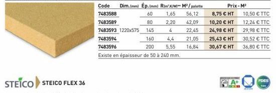 Code Dim. Imm) Ép. (mm) Rim² K/W  1,65  2,20  4  7483588  60  7483589  80  7483593 1220x575 145  160  200  7483594  7483596  Existe en épaisseur de 50 à 240 mm.  4,4  5,55  M³/palette  56,12  42,09  2