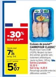 cuisses de poulet Carrefour