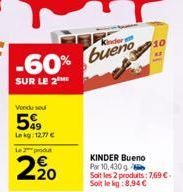 Kinder  -60% bueno  SUR LE 2  Vendu sou  5%  Lekg: 12.77 € Le 2 prod  2,20  KINDER Bueno Par 10, 430 g  Soit les 2 produits: 7,69 €. Soit le kg:8,94 €  10 