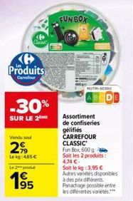 Cause  Produits  Carrefour  -30%  SUR LE 2  Vendu se  29  Lokg: 465 €  Le 2 produt  1995  FUNBOX  NUTRI-SCORE  Assortiment de confiseries gélifiés CARREFOUR CLASSIC Fun Box, 600 g Soit les 2 produits 