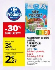 C Produits  Carrefour  -30%  SUR LE 2 ME  Vendu soul  39  Lekg: 6,50 €  Le 2 produt  227  MIX POCKET  NUTRI-SCORE  Assortiment de mini gélifiés CARREFOUR  CLASSIC  500 g  Soit les 2 produits: 5,52 €. 