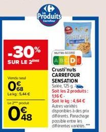 promos Carrefour