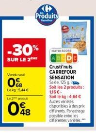 promos Carrefour