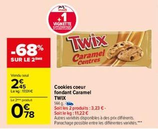 promos Twix