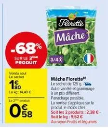 sachet florette