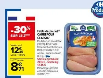 filets de poulet carrefour