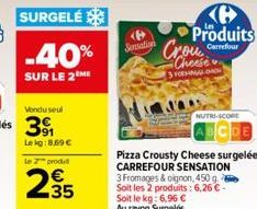 pizza Carrefour