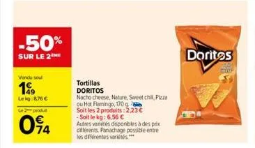 pizza doritos