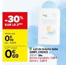 -30%  sur le 2 me  vendu sou  099  lel: 330€  le 2 produ  0%9  lait de toilette bébé simpl choice 300 ml  soit les 2 produits: 1,68 € - soit le l: 2,80 € 