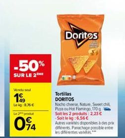 pizza Doritos