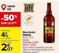 TARARE (69)  -50%  SUR LE 2  Vindu sout  4  LeL:5.53€  Le 2  207  Bière blonde NINKASI  4% vol. 75cl Soit les  2 produits:6,22 € Soit le L:415 €  Autres vos disponibles à des prix diferents Panachage 