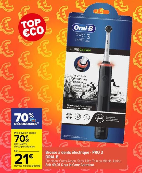 €  €  € € €  TOP ECO  €70%  D'ÉCONOMIES  Prix payé en caisse  70%  dont 0,07 € d'éco-participation  Soit  €21€  €  WWWWW  Oral-B PRO 3  3000  PURE CLEAN  360°  360° GUM PRESSURE CONTROL Protects your 