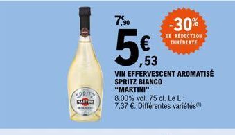 vin Spritz