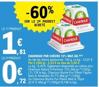 LE 1 PRODUIT  -60%  SUR LE 2e PRODUIT ACHETÉ  81  LE 2" PRODUIT  0€  ,72 le  CHAVROUX PUR CHÈVRE 13% MAT.GR.¹)  Au lait de chèvre pasteurisé, 150 g. Le kg: 12,07 €. Par 2 (300 g): 2,53 € au lieu de 3,