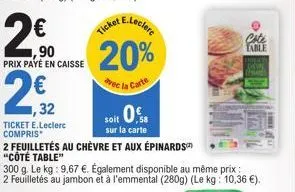 ,90  prix payé en caisse  2€2  1,32  ticket e.leclerc compris  et e.leclerc  20%  avec la carte  ticket  soit 0%  sur la carte  2 feuilletés au chèvre et aux épinards)  "côté table"  300 g. le kg: 9,6