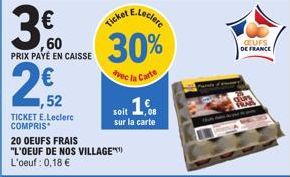 3.00  ,60 PRIX PAYÉ EN CAISSE  2,52  ,52  TICKET E.Leclerc COMPRIS  20 OEUFS FRAIS "L'OEUF DE NOS VILLAGE L'oeuf : 0,18 €  30%  avec la Carte  soit 1.  sur la carte  CEUFS DE FRANCE 