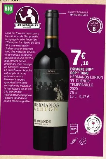 les incroyables  ear  tinta de toro est plus connu sous le nom de tempranillo, le cépage le plus important d'espagne. la région de toro offre une expression chaleureuse et charnue avec des notes de pr