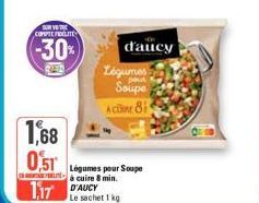 sachet D'aucy