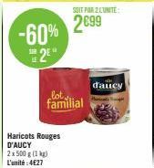 haricots rouges D'aucy