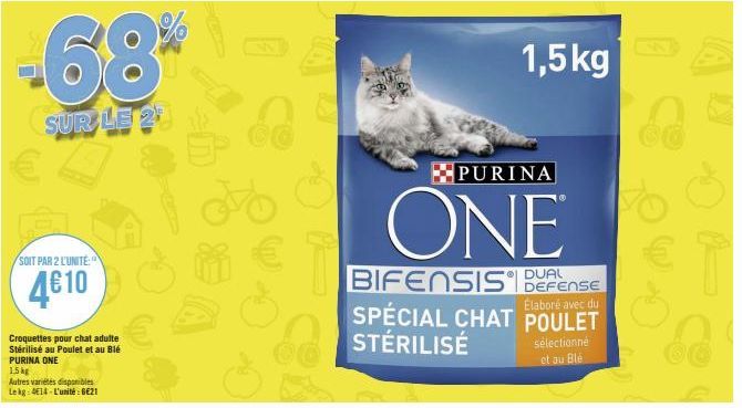 poulet Purina
