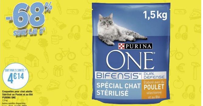 poulet Purina