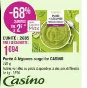 -68%  canottes  l'unité: 2€85  par 2 je cagnotte:  1694  2 max  purée 4 légumes surgelée casino  720 g  case purit  4 legumes  autres variétés ou poids disponibles à des prix différents le kg: 3€96  c