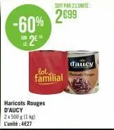 haricots rouges d'aucy