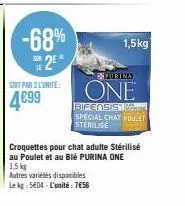 poulet purina