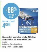 poulet Purina