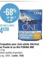 poulet Purina