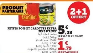 petits pois d'aucy