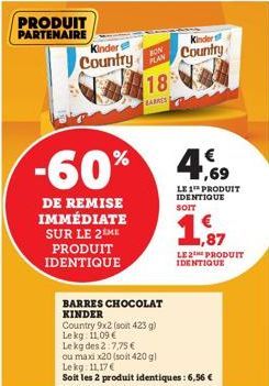 PRODUIT PARTENAIRE  Kinder S  Country  -60%  DE REMISE IMMÉDIATE SUR LE 2 ME PRODUIT IDENTIQUE  BON PLAN  18  BARRES  BARRES CHOCOLAT KINDER  Country 9x2 (soit 423 g)  Le kg: 11,09 €  Kinder  Country 