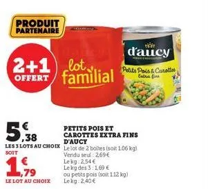 petits pois d'aucy