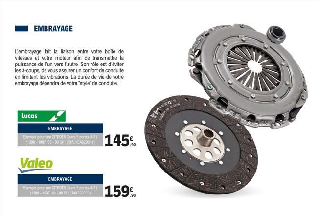 EMBRAYAGE  L'embrayage fait la liaison entre votre boîte de vitesses et votre moteur afin de transmettre la puissance de l'un vers l'autre. Son rôle est d'éviter les à-coups, de vous assurer un confor