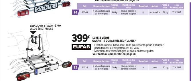 PE  SAFFIER 4  BASCULANT ET ADAPTÉ AUX VÉLOS ÉLECTRIQUES  FURA  LUKE  Réf.  24 11546  Ret.  25 11514  399€  Fixation rapide, basculant, rails coulissants pour s'adapter EUFAB parfaitement à l'empattem