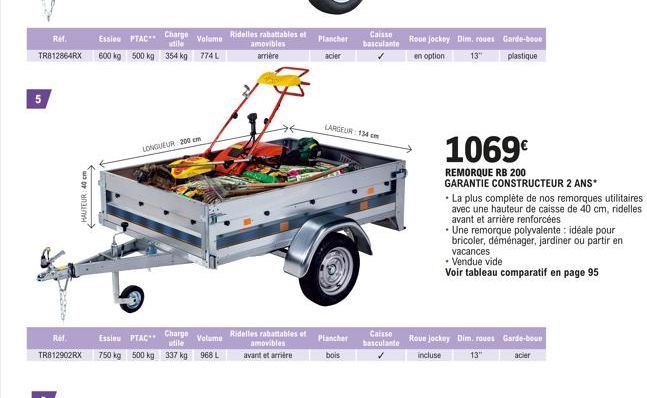 5  RM.  Essieu PTAC**  TR812864RX 600 kg 500 kg  HAUTEUR: 40 cm  Essieu PTAC**  Ref. TR812902RX 750 kg 500 kg  LONGUEUR 200 cm  Charge utile  Volume  354 kg 774 L  Charge utile  337 kg  Volume  968 L 