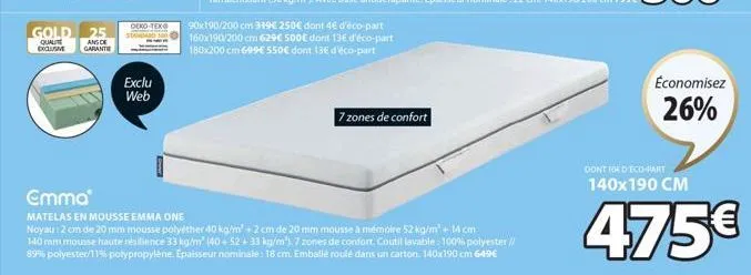 matelas en mousse 