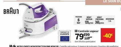 centrale vapeur Braun