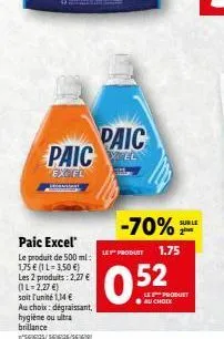 dégraissant paic