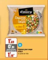 1.69 0.51  d'aucy  légumes  paus  soupe 81  légumes pour soupe cartes d'aucy  le sachet de 1  1.18 