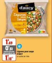 1.69 0.51  d'aucy  paus  Légumes Soupe ACTE 8;  Légumes pour soupe CARTES D'AUCY  Le sachet de 1  1.18 