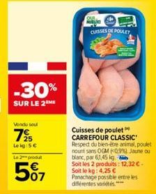 cuisses de poulet Carrefour