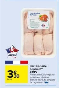 cuisse de poulet 