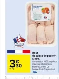 cuisse de poulet 