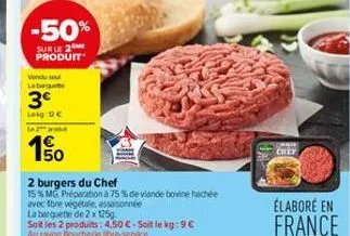 -50%  suble 2 produit  vendu se  lab  3€  leig: de  le 2 grobut  1%  2 burgers du chef  15 % mg préparation à 75 % de viande bovine hachée  avec fibre végétale, assaisonnée  la barquette de 2 x 125g  
