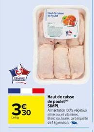 cuisse de poulet 