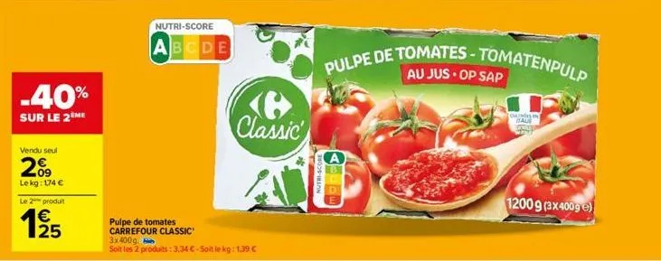vendu seul  2%9  lekg: 174 €  le 2 produit  €  1⁹5  25  -40%  sur le 2ème  nutri-score  abcde  pulpe de tomates carrefour classic' 3x400g.  soit les 2 produits: 3,34 €-soit le kg: 1,39 €  <b> classic 