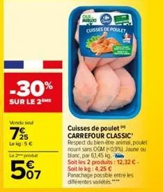 cuisses de poulet carrefour