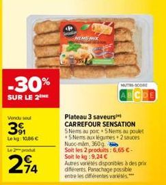 -30%  SUR LE 2THE  Vendu sou  391  Lekg: 10,86 €  Le 2 produt  74  NEME MIX  NUTRI-SCORE  Plateau 3 saveurs  CARREFOUR SENSATION 5 Nems au porc 5 Nems au poulet +5 Nems aux légumes 2 sauces Nuoc-măm, 