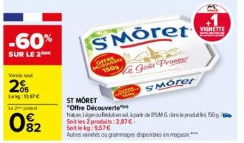 sel St Moret